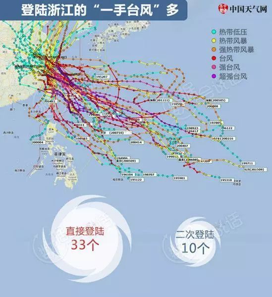 寧波面臨臺風挑戰，最新消息、應對措施及2017臺風動態更新