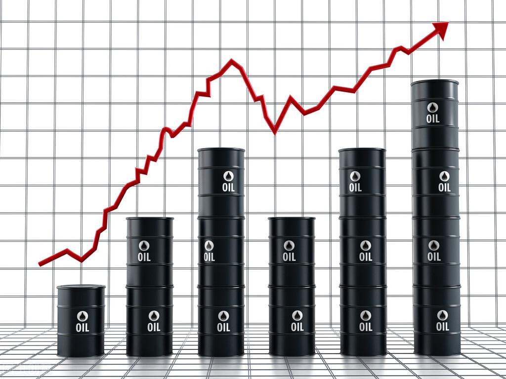 最新國際原油價格走勢及分析