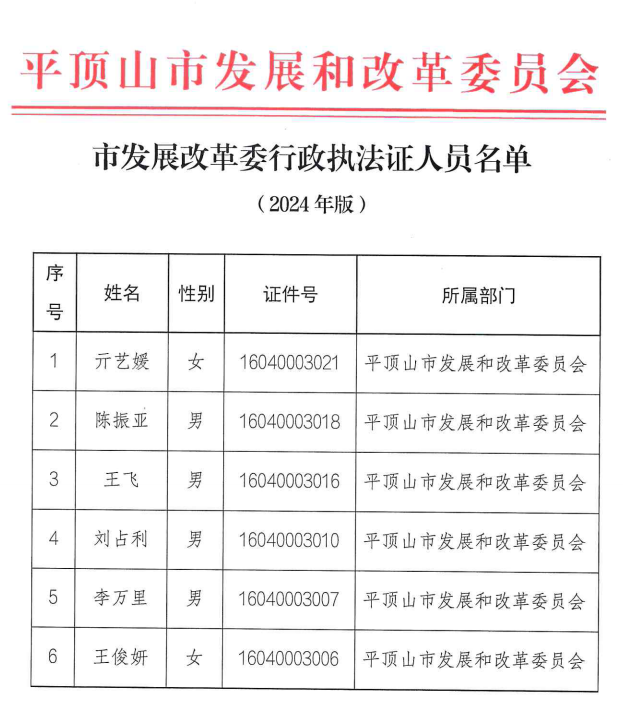 平頂山市最新干部公示消息發布