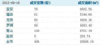 司前二手樓最新信息全面解析與更新速遞