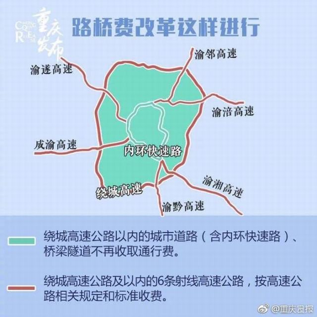 重慶路橋費最新消息，政策調整與市場動態深度解析