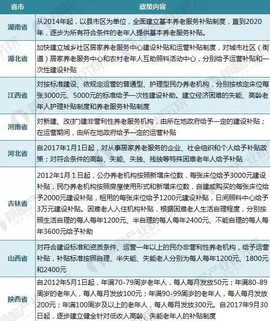 關于研究生補助的國家最新標準及其研究報告解析