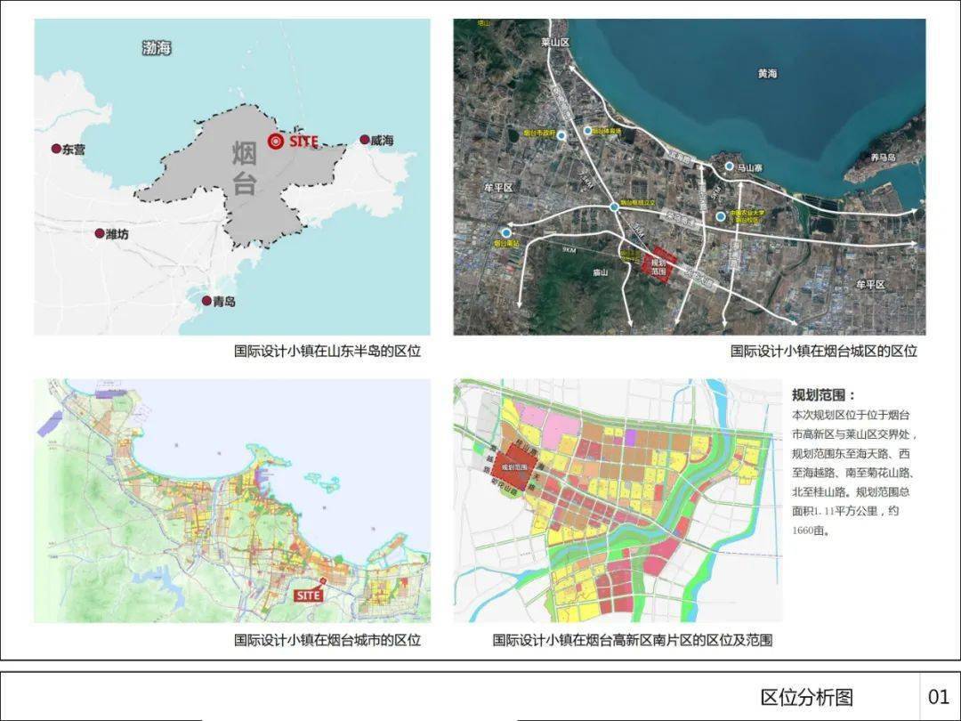 煙臺東部最新發展規劃，塑造未來城市新藍圖