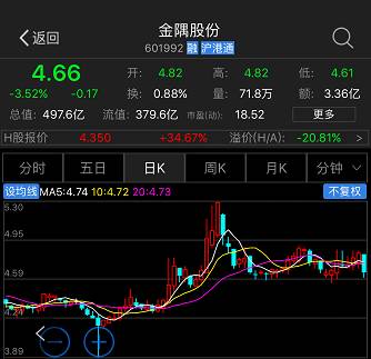 金隅股份股吧最新消息綜述，全面解讀公司動態與行業趨勢