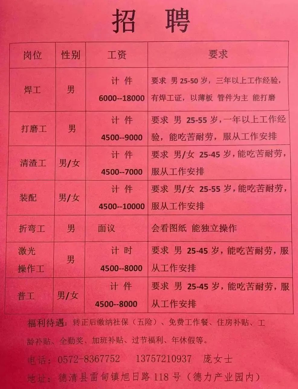 遼寧省建平縣最新招聘動態與職業機會展望