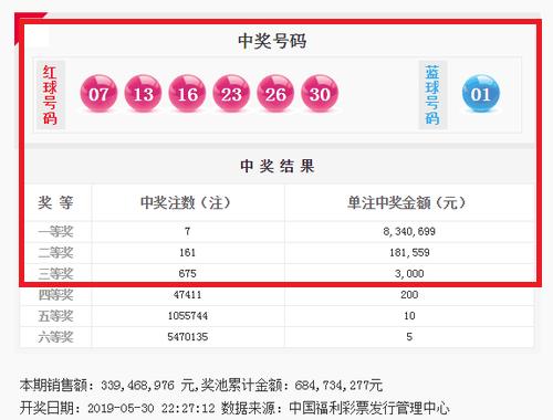 江蘇七位數最新開獎結果及分析