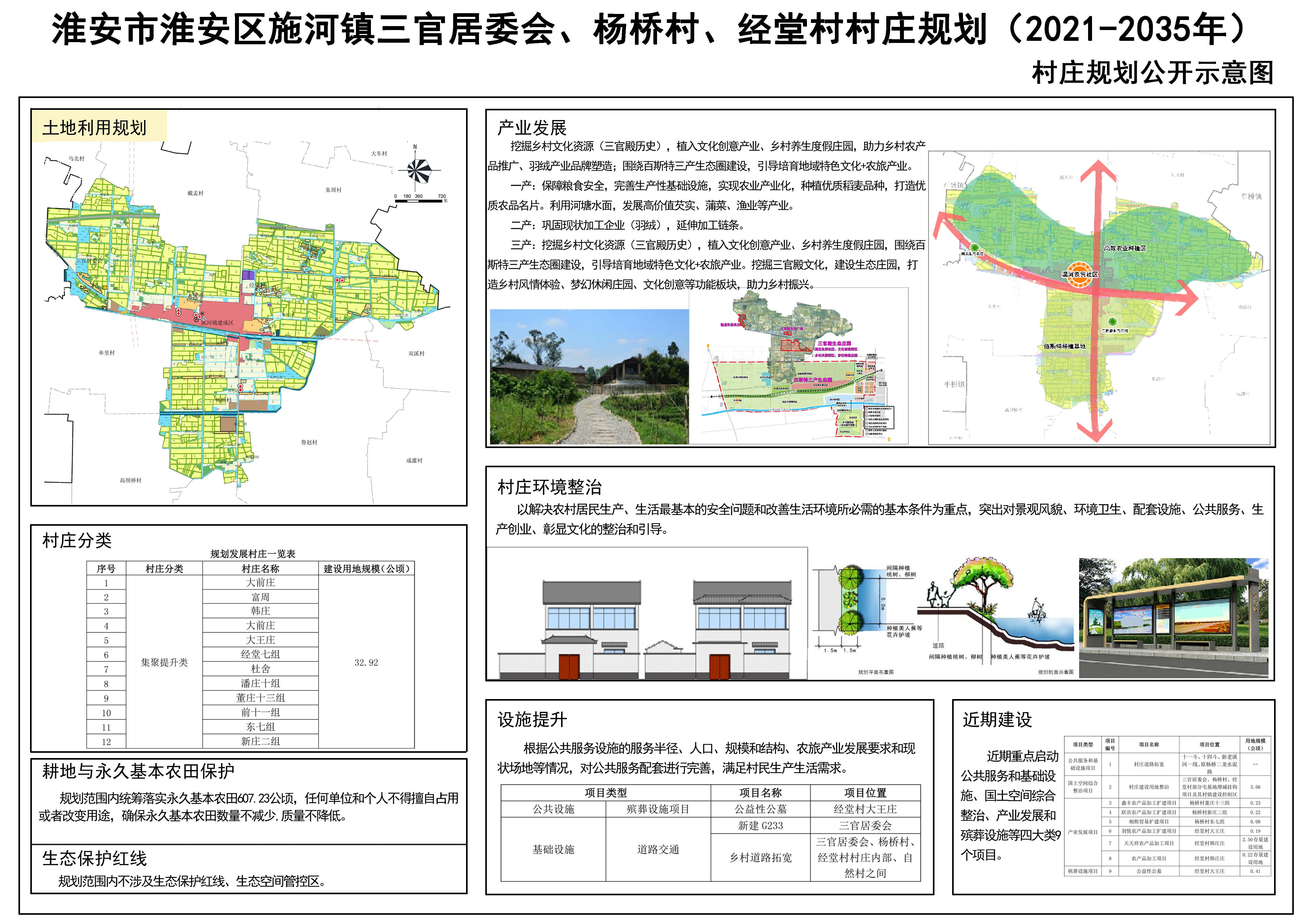 邵家莊村委會最新發展規劃揭秘，全面推進村莊現代化建設