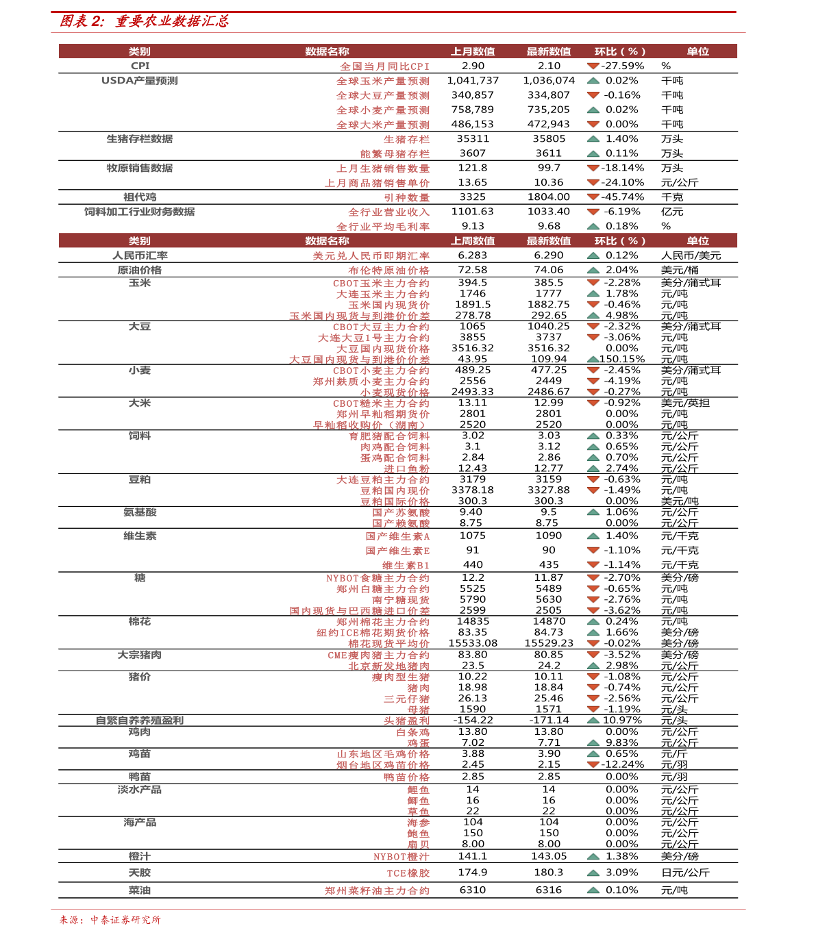 十堰金港旺座最新報價，商業地產市場新動態解析