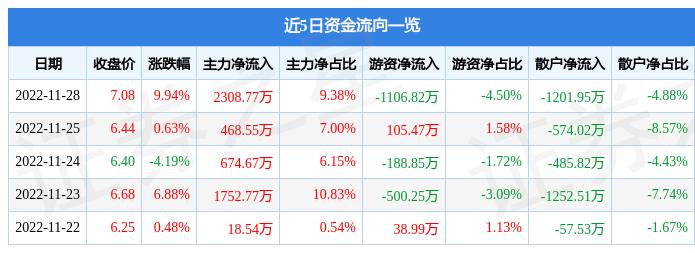 中糧集團混改最新消息深度解析與探討