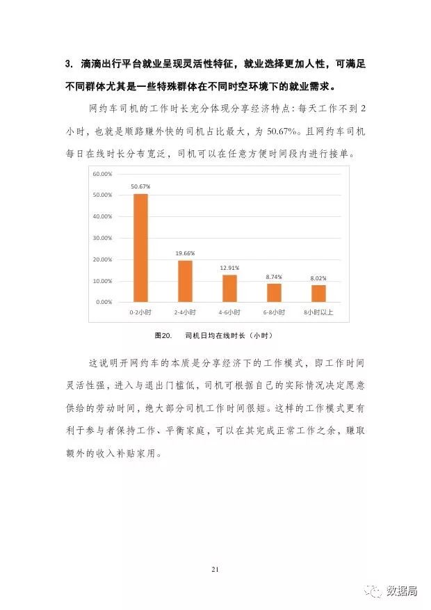 重慶滴滴新政策最新消息解讀，深度了解政策變化與影響