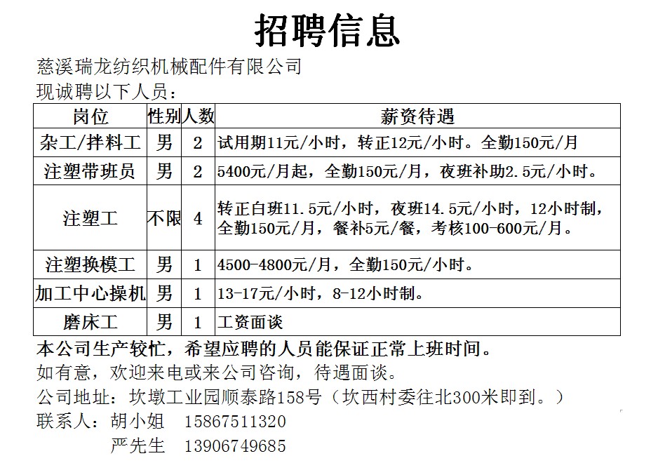 浦江鎮招聘網最新招聘動態深度解析及招聘信息匯總