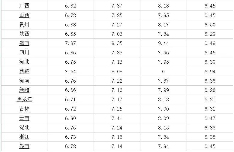 冷水江市最新人事調整，開啟城市發展的新篇章