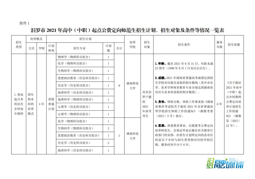 G240汨羅段最新規劃圖，重塑交通網絡，助力地方飛速發展