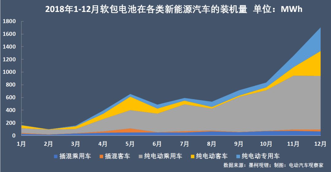 新能源鋰電池最新動態，前沿技術突破與行業消息更新