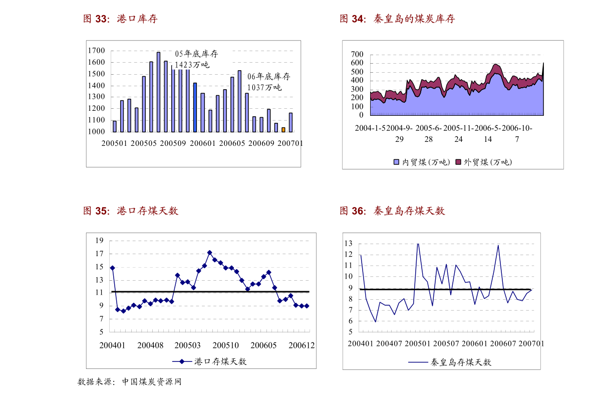 陽新縣交通運輸局最新戰略規劃揭秘，未來發展規劃概覽