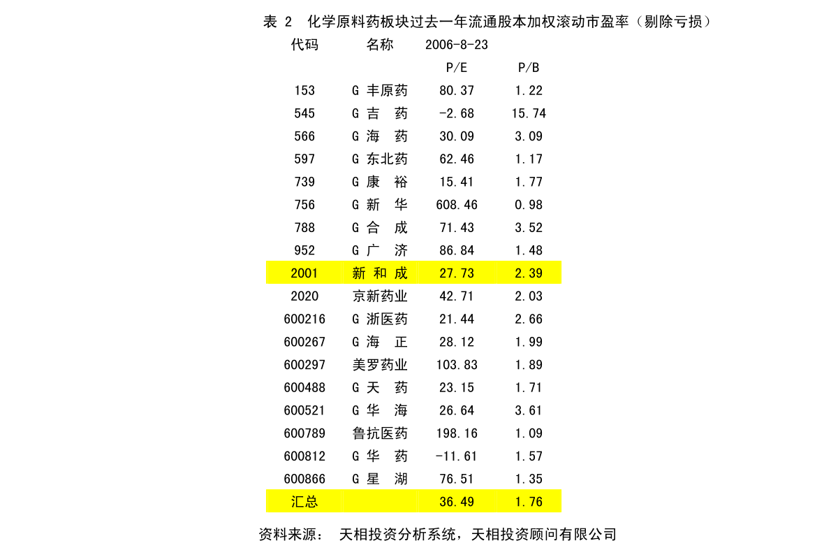 于洪區應急管理局最新發展規劃，構建現代化應急管理體系