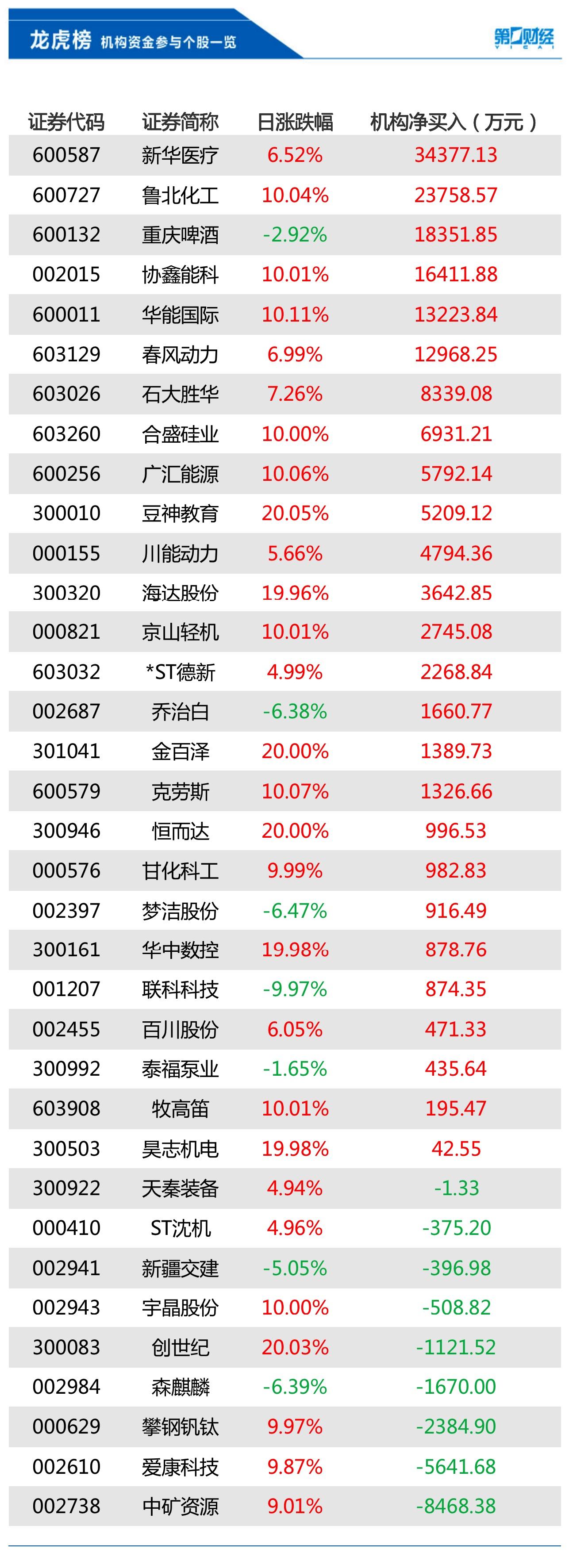 愛康科技股票最新消息深度解析與動態關注