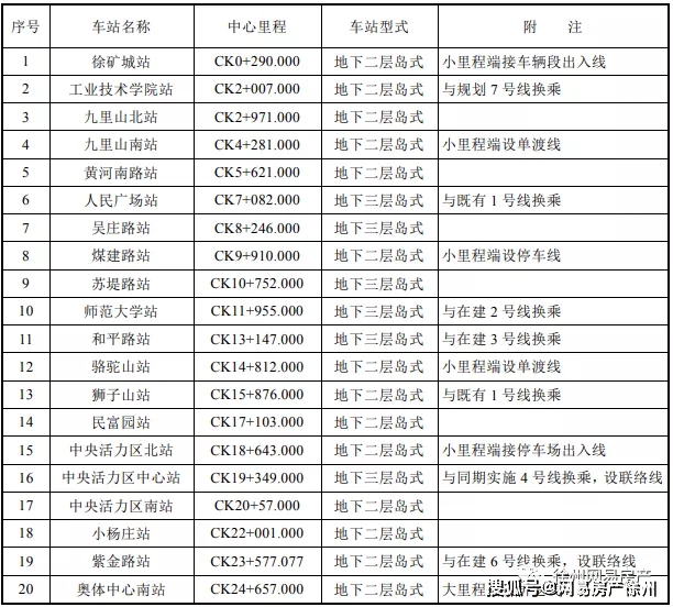 廊坊優卡特五月最新消息更新版