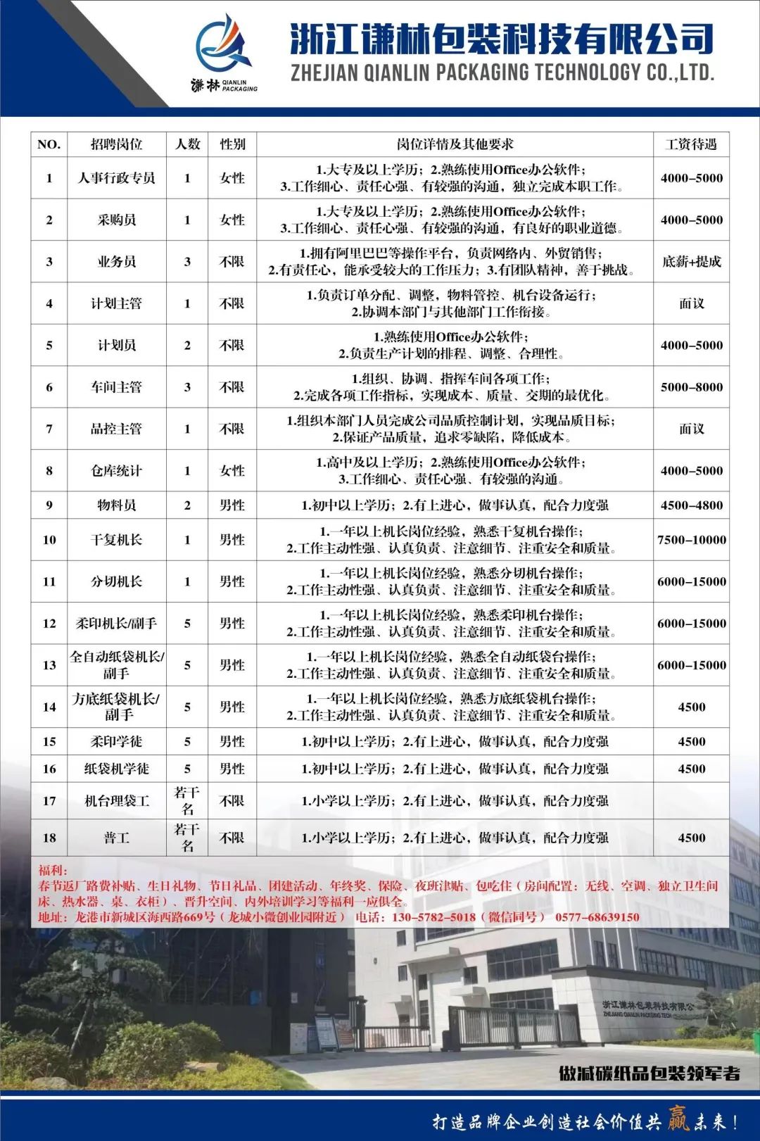 樂清市虹橋鎮最新招聘信息概覽，最新職位與招聘信息全解析