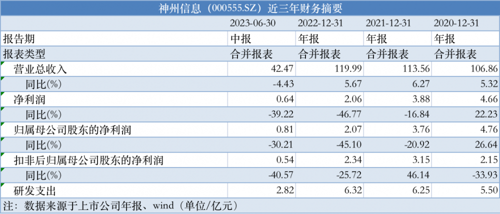 2024天天開彩免費資料｜全面把握解答解釋策略