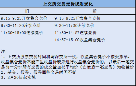 2024新奧正版資料大全免費提供｜決策資料解釋落實