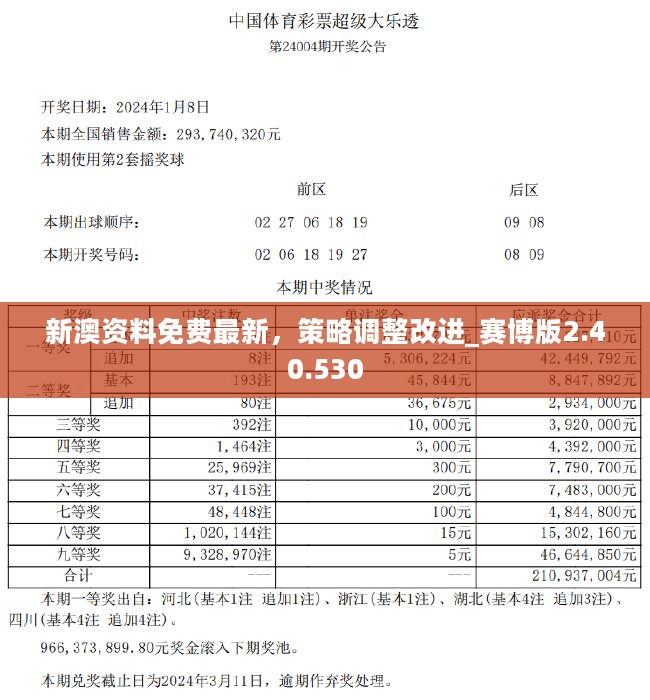 2024年新澳開獎結果｜折本精選解釋落實