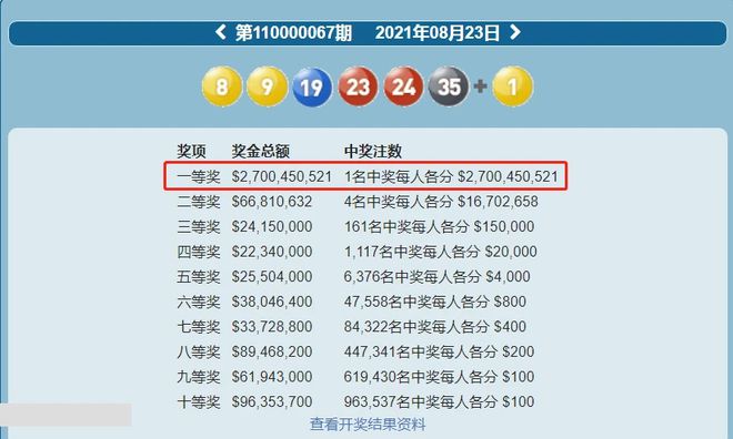 新澳門六開彩開獎結果2020年｜全面把握解答解釋策略