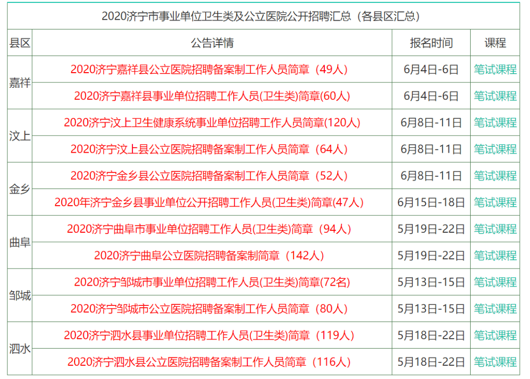 香港正版資料大全免費｜準確資料解釋落實