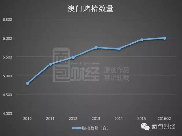 新澳門彩歷史開獎記錄走勢圖｜實證解答解釋落實