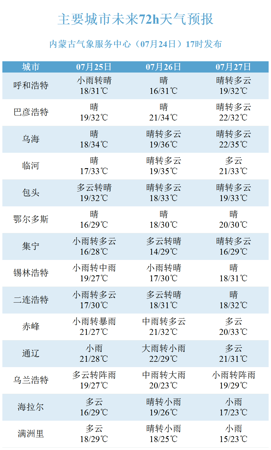 新澳門今晚開獎結果｜實證解答解釋落實