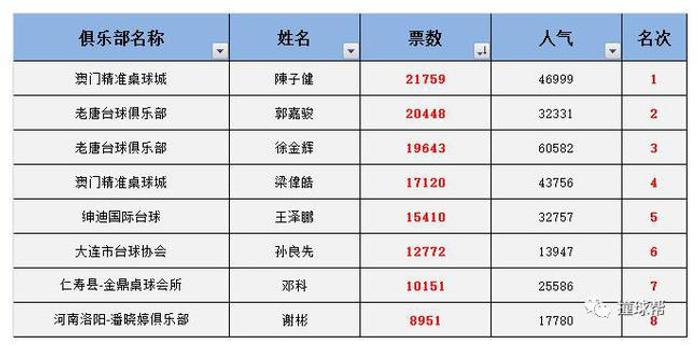 奧門天天開獎碼結果2024澳門開獎記錄4月9日｜折本精選解釋落實