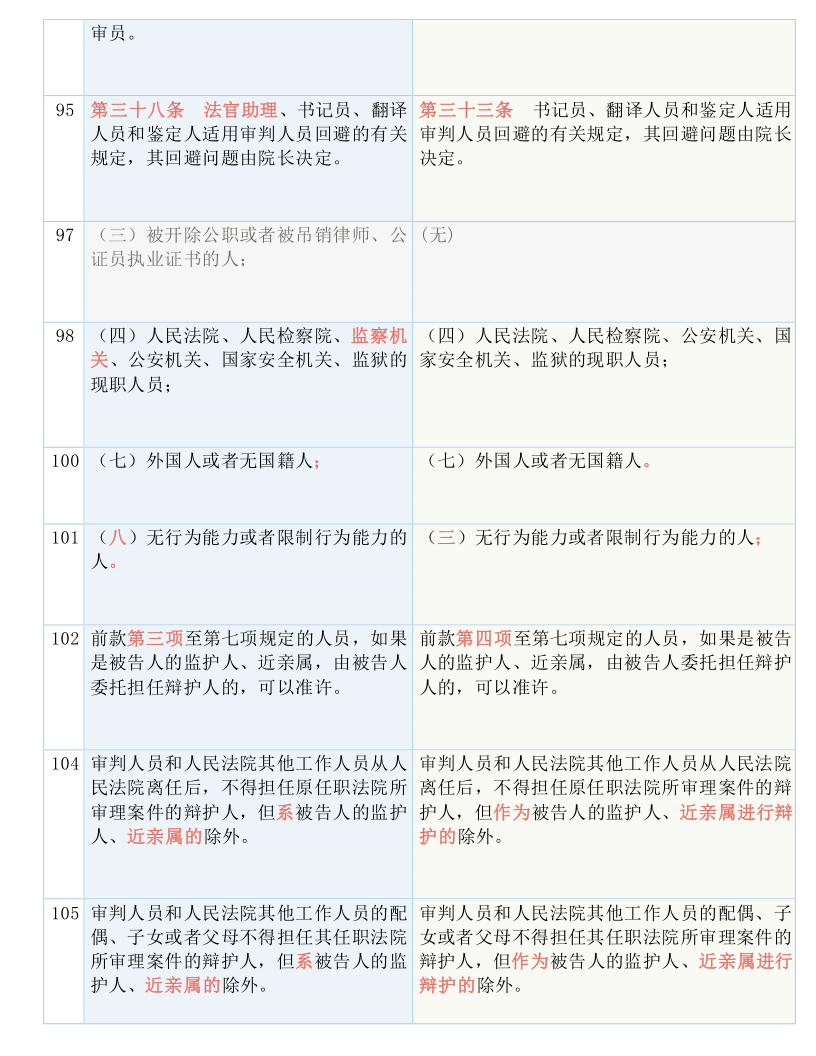 2024新澳三期必出一肖｜準確資料解釋落實