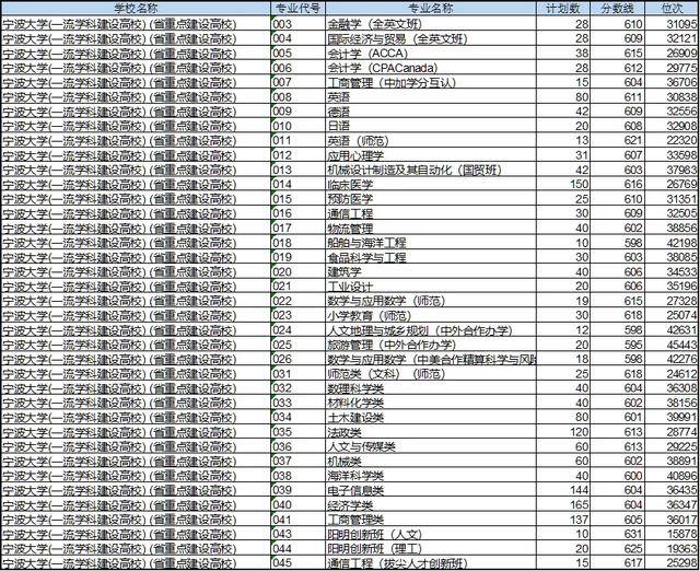 2024新奧最新資料｜準確資料解釋落實