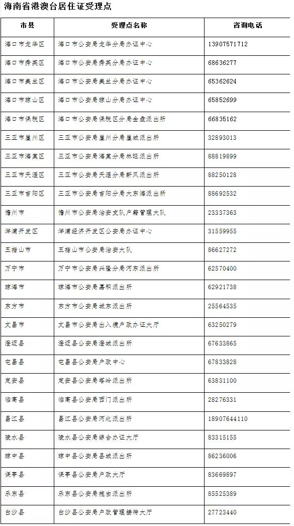 新澳天天開獎資料大全旅游攻略｜準確資料解釋落實