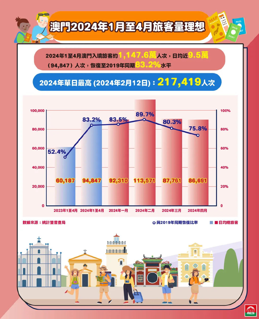 2024澳門精準正版免費本車準確解答｜實證解答解釋落實