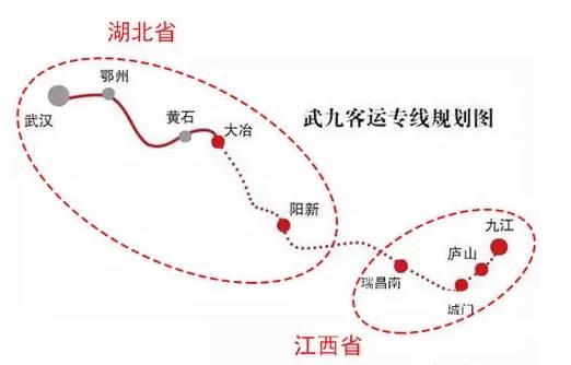 武九客專江西進展順利，助推鐵路大發展，最新消息揭秘