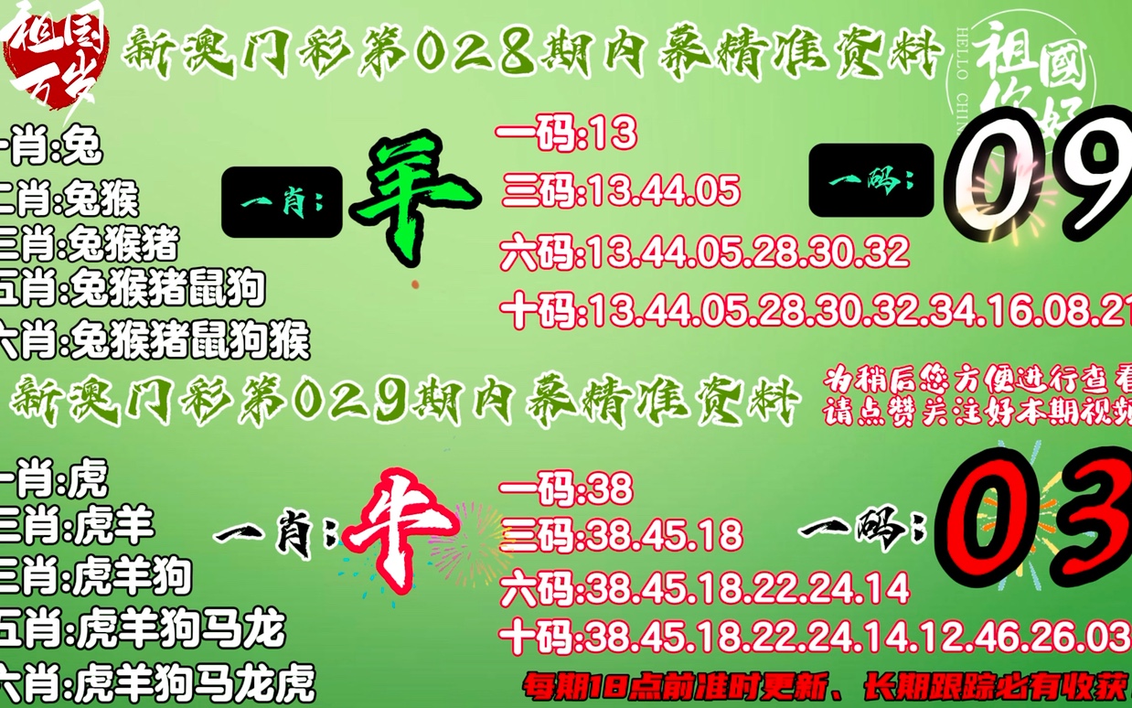 企訊達二肖四碼｜準確資料解釋落實