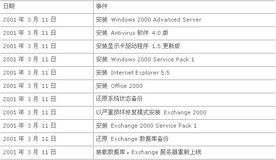 新澳門326期開獎記錄查詢｜實證解答解釋落實