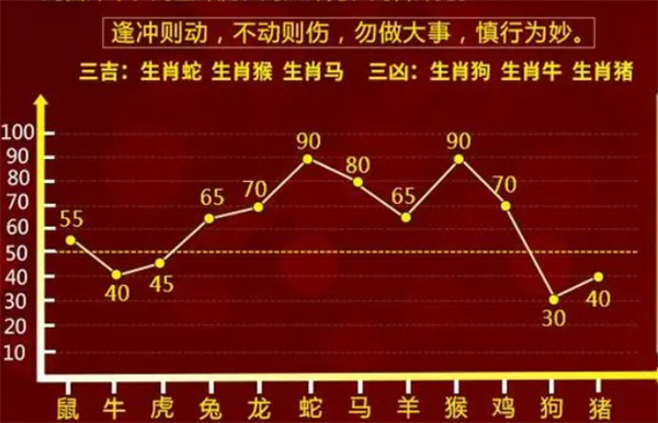 管家婆一肖一碼中100%命中｜深度解答解釋定義