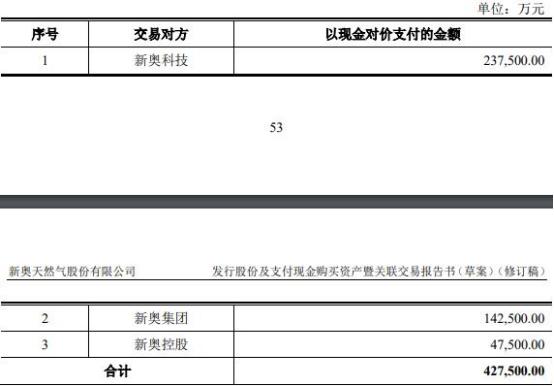 2024新奧最精準資料大全｜準確資料解釋落實