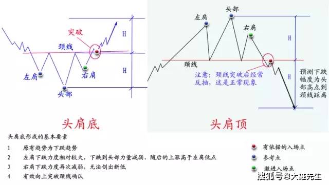 澳門免費精準材料資料大全｜絕對經典解釋落實