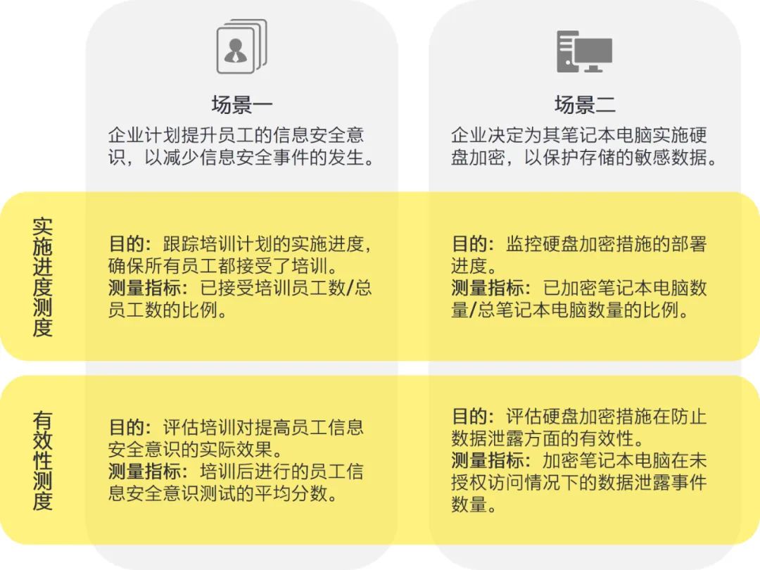 新澳2024正版免費資料｜實證解答解釋落實