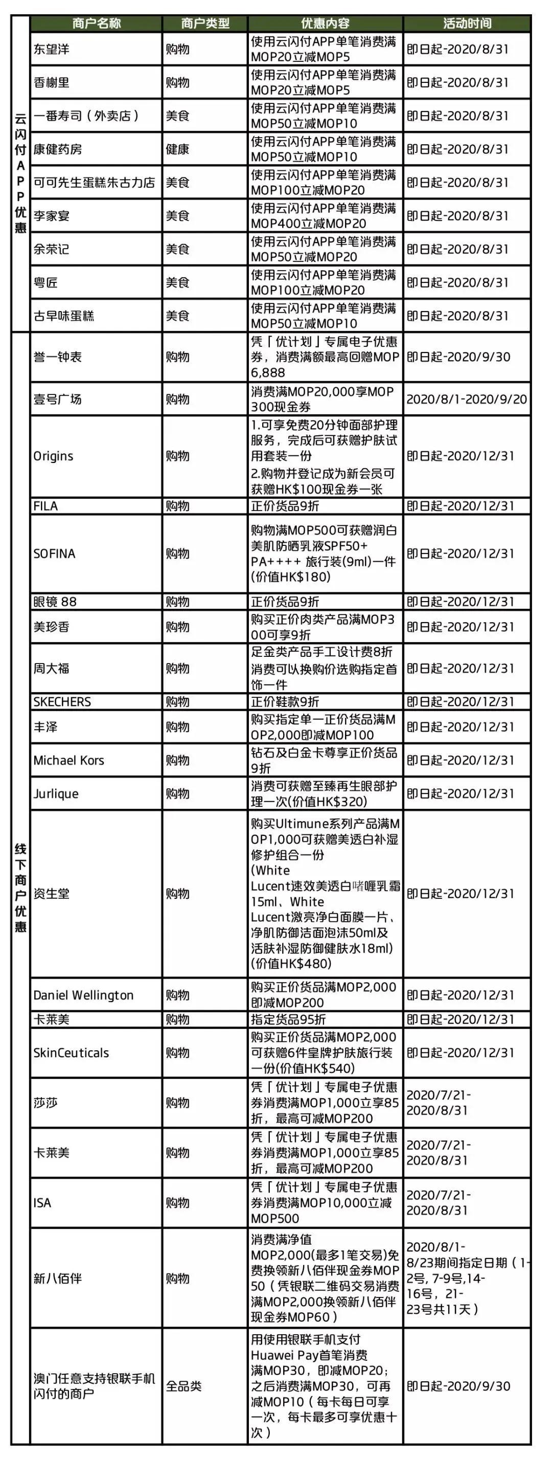 澳門一碼一碼100準確｜全面把握解答解釋策略