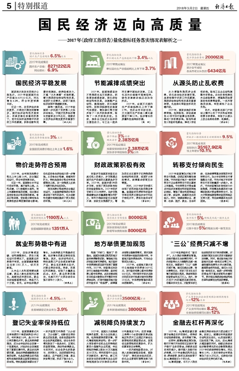 2024新奧正版精準資料｜準確資料解釋落實