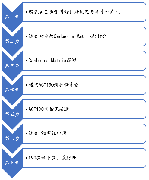 014941cσm查詢,澳彩資料｜折本精選解釋落實