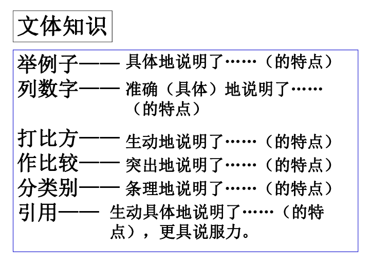 初中語文課標最新版下的語文教學新視角探索