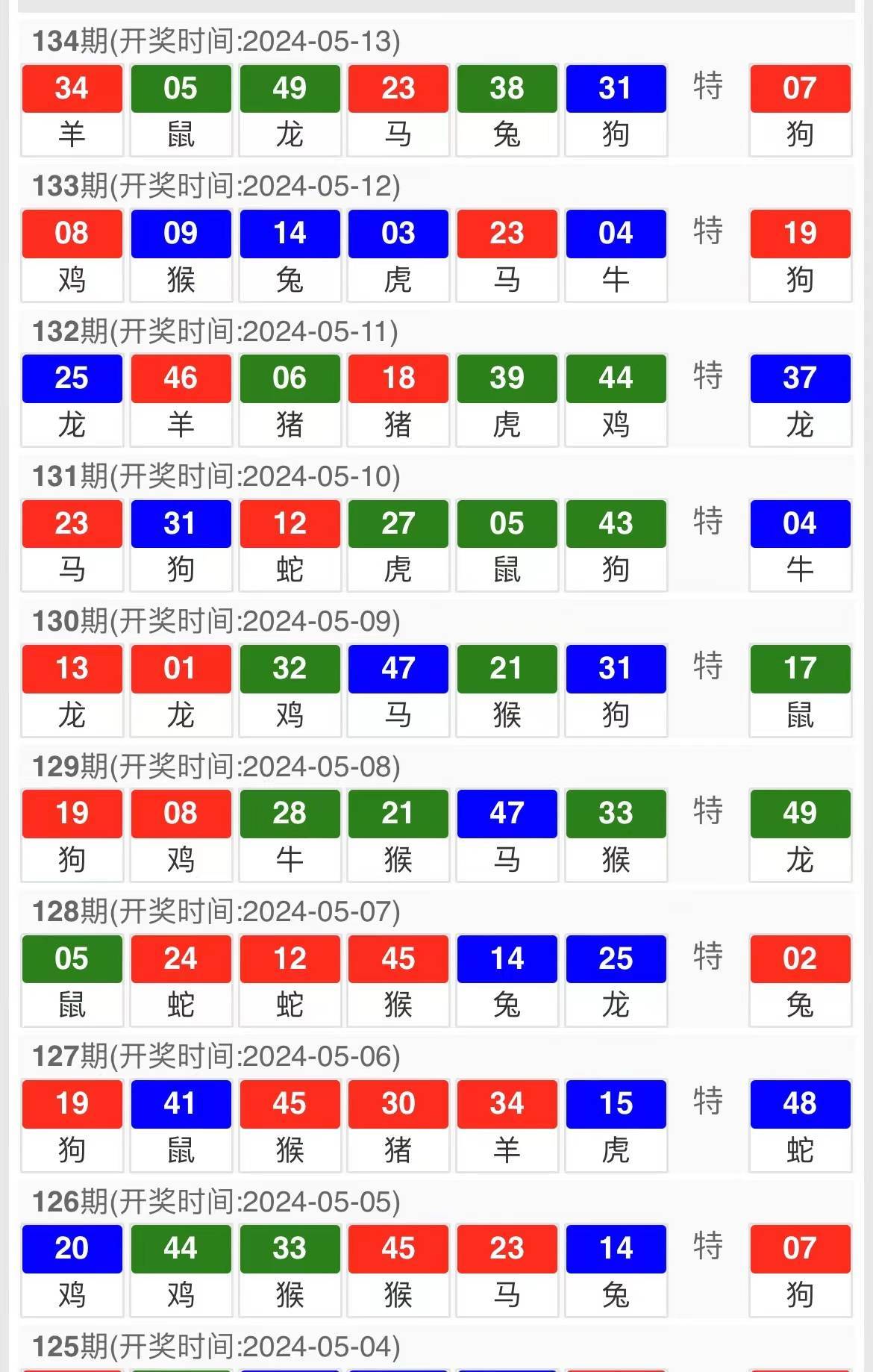 新澳門一肖中100%期期準｜全面把握解答解釋策略