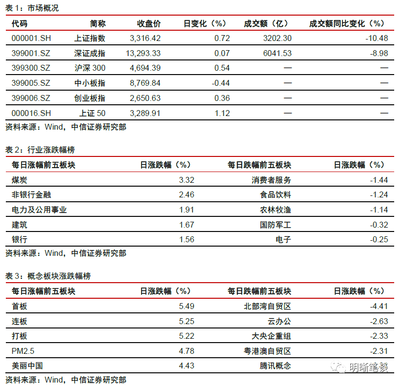 新奧門特資料49圖庫｜決策資料解釋落實