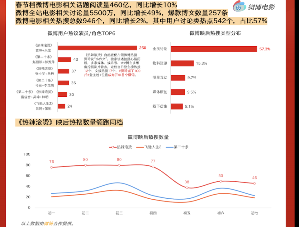 2024全年資料免費大全一肖一特｜數據解釋說明規劃