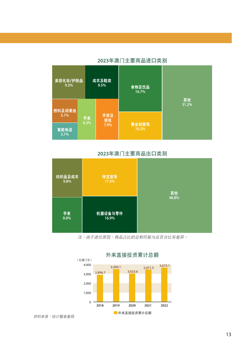 2024年新澳門開獎結果查詢表最新｜數據解釋說明規劃